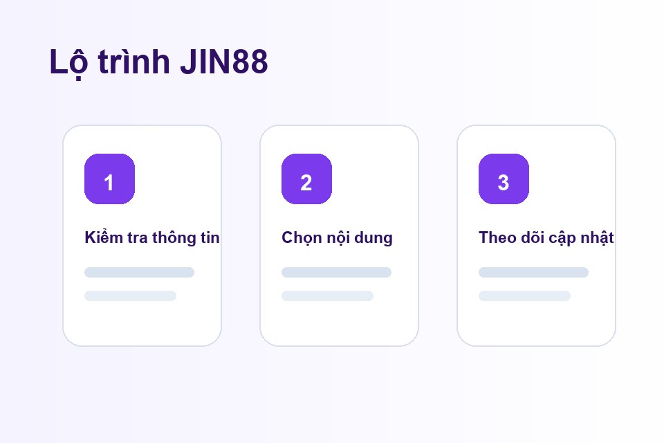 JIN88 lộ trình nội dung